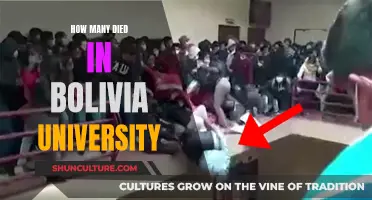 Bolivia University Tragedy Claims Many Lives