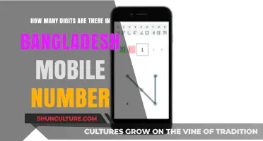 Understanding Bangladesh Mobile Number Digit Structure: A Comprehensive Guide