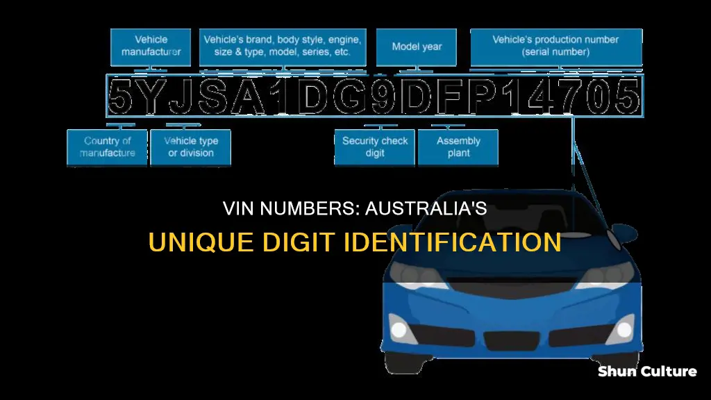 how many digits in a vin number australia