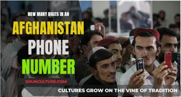 Understanding Afghanistan's Unique Phone Number System: Digits and All