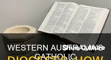 how many diocese are in western australia
