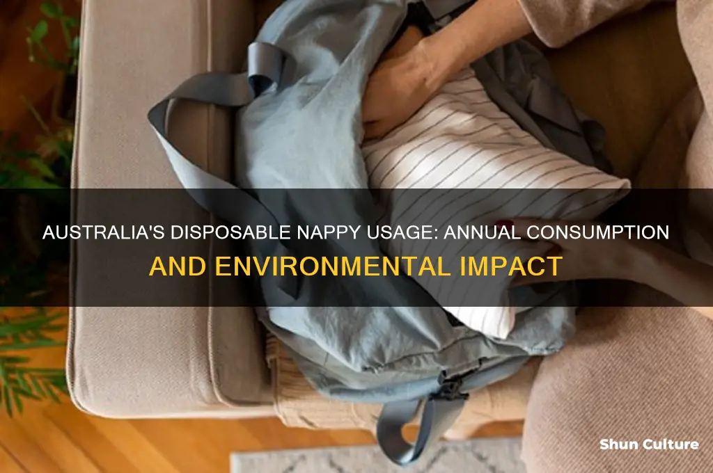 how many disposable nappies are used each year in australia