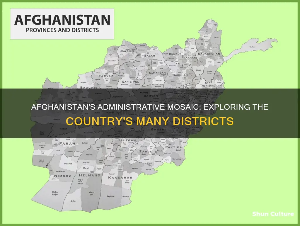 how many district afghanistan have