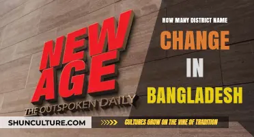 Exploring Bangladesh's District Name Changes: A Comprehensive Overview