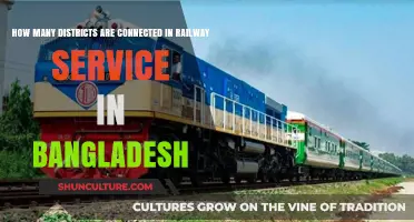 Exploring Bangladesh's Railway Network: Districts Connected by Rail Service