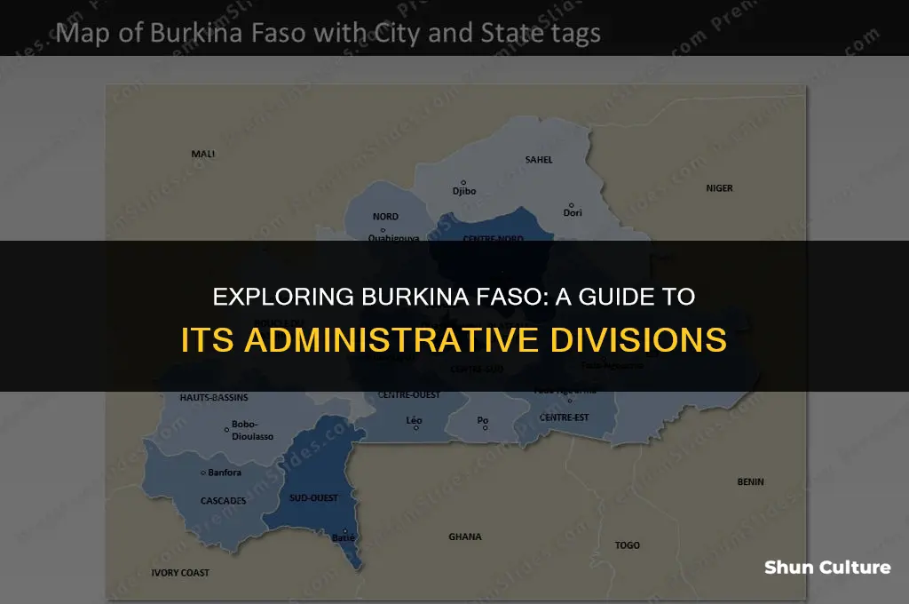 how many districts does burkina faso