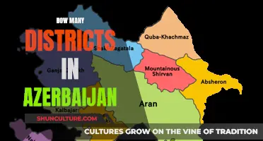 Exploring Azerbaijan: Districts and Diversity