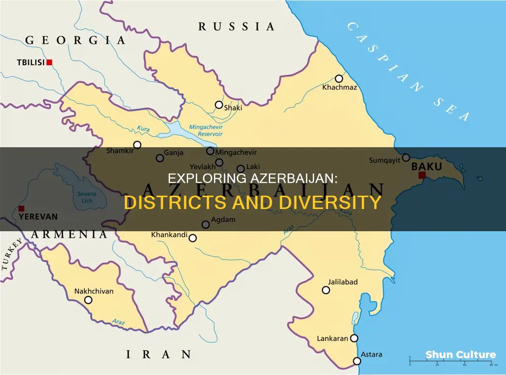 how many districts in azerbaijan