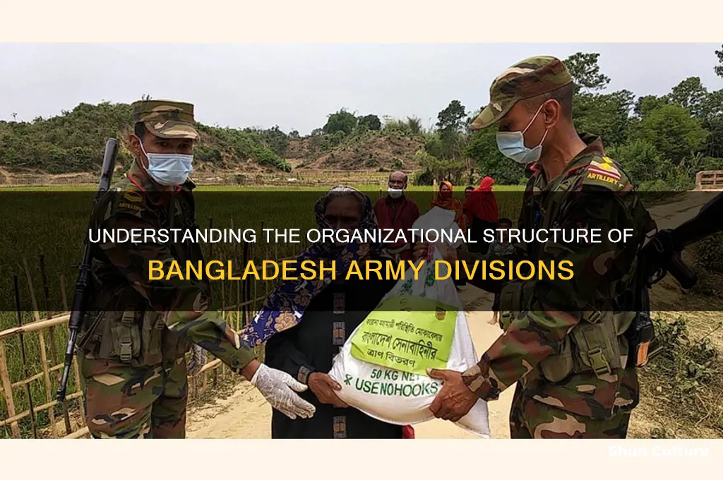 how many division in bangladesh army