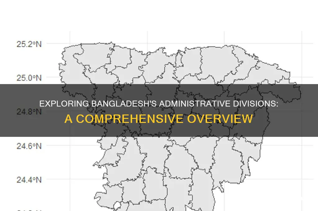 how many division in bangladesh