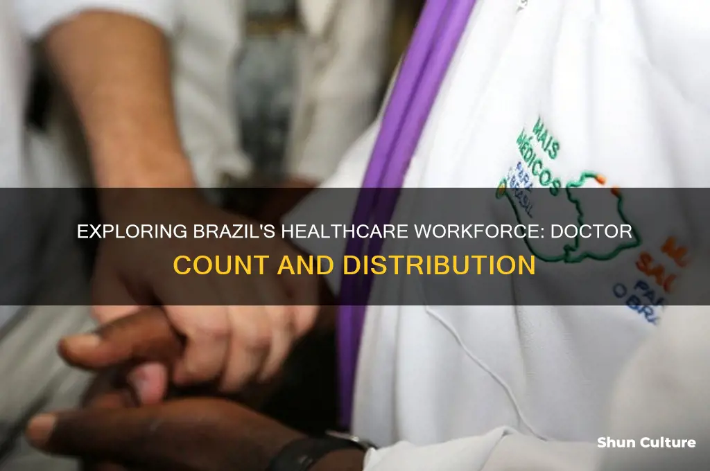 how many doctors are in brazil
