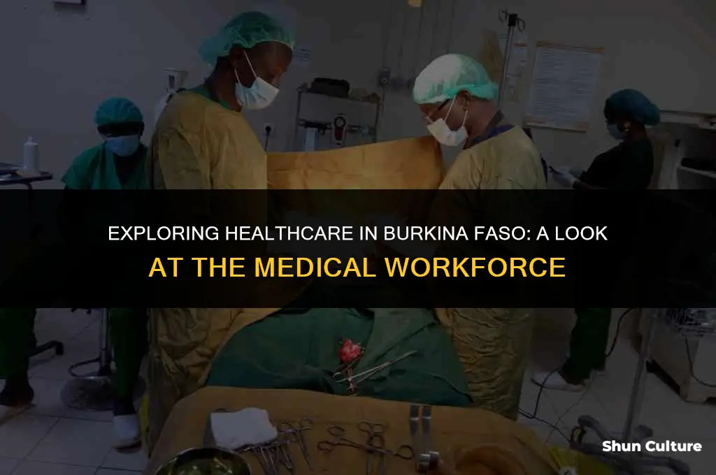 how many doctors are there in burkina faso