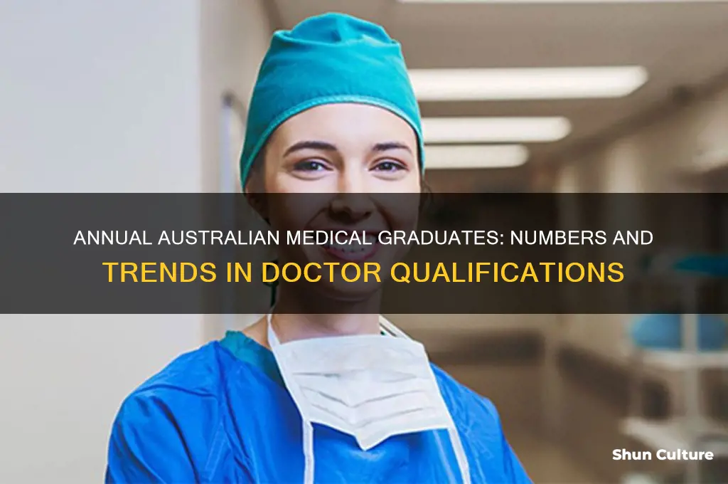 how many doctors graduate each year in australia