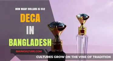 Convert 552 Deca to Dollars in Bangladesh: Exchange Rate Guide