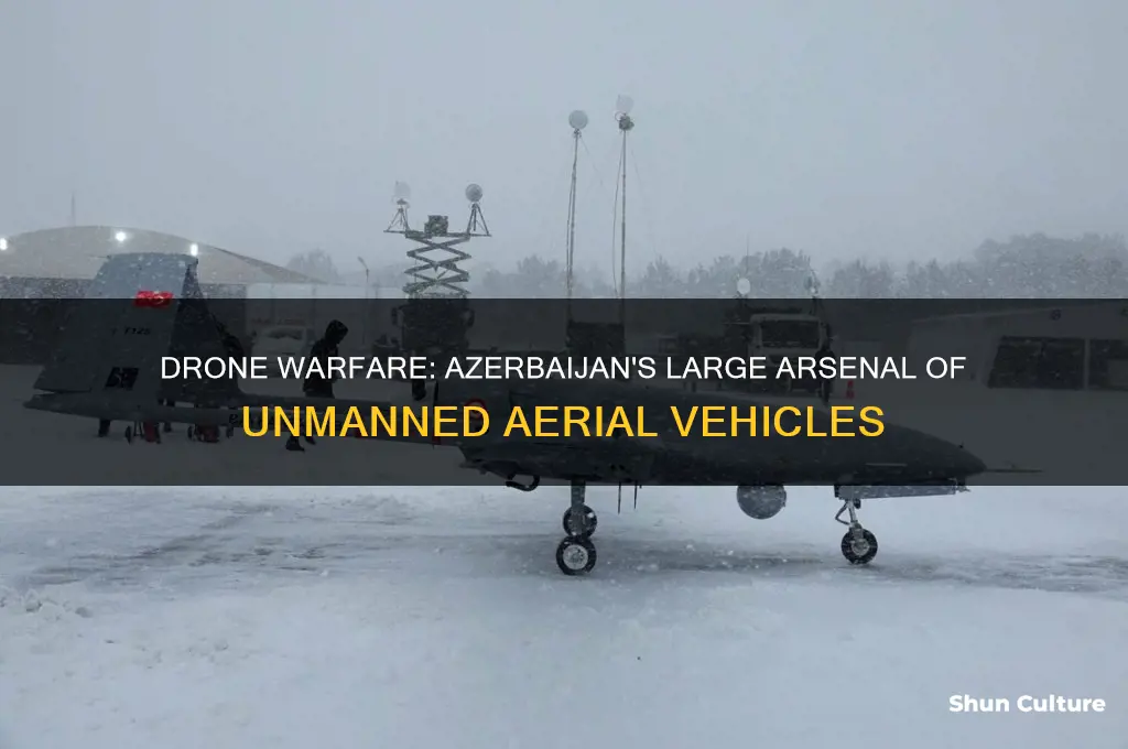 how many drones azerbaijan has