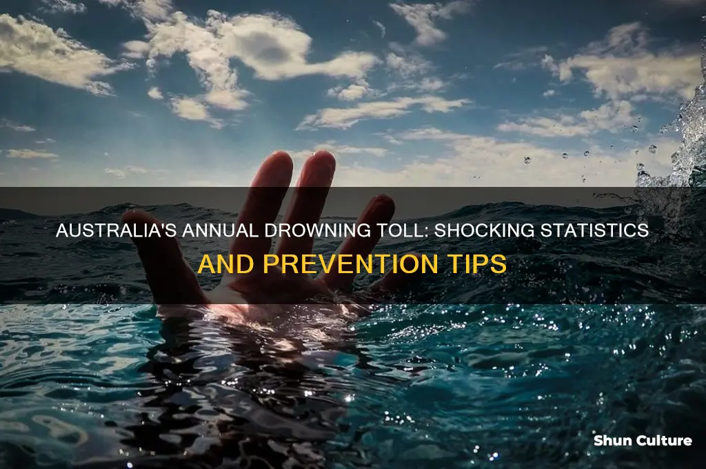 how many drownings a year in australia