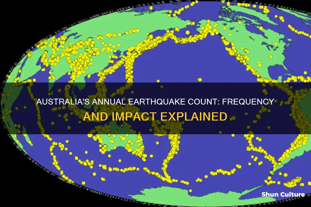 how many earthquakes does australia have a year