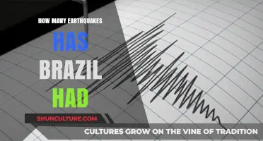 Brazil's Seismic History: Exploring the Frequency of Earthquakes in the Country