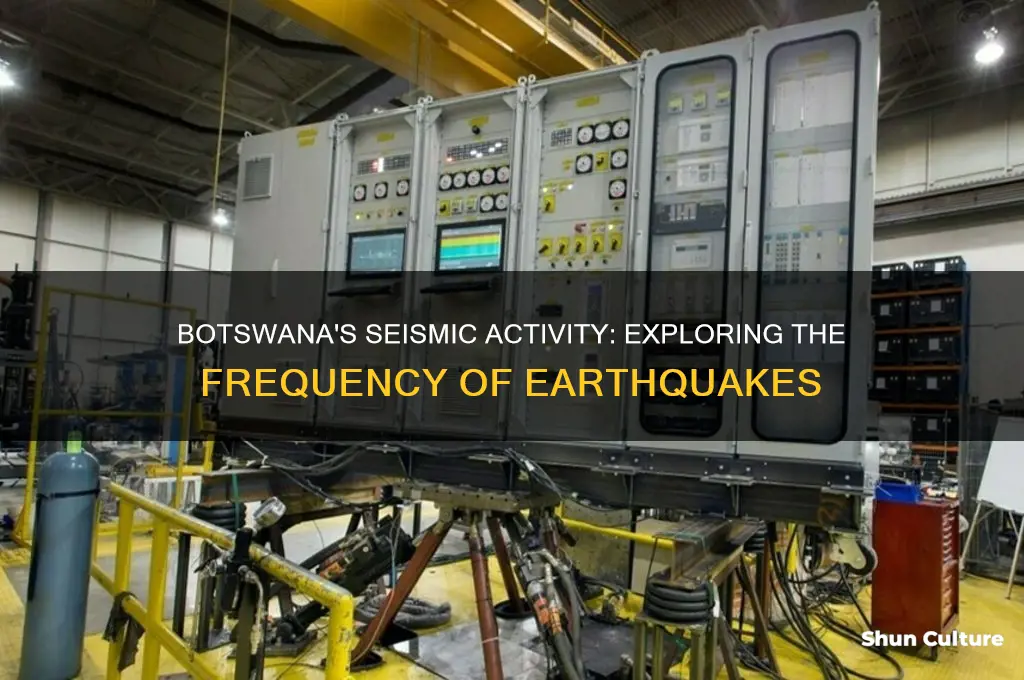 how many earthquakes in botswana