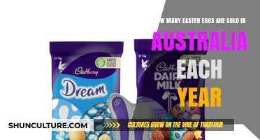 Australia's Annual Easter Egg Sales: A Sweet and Surprising Statistic