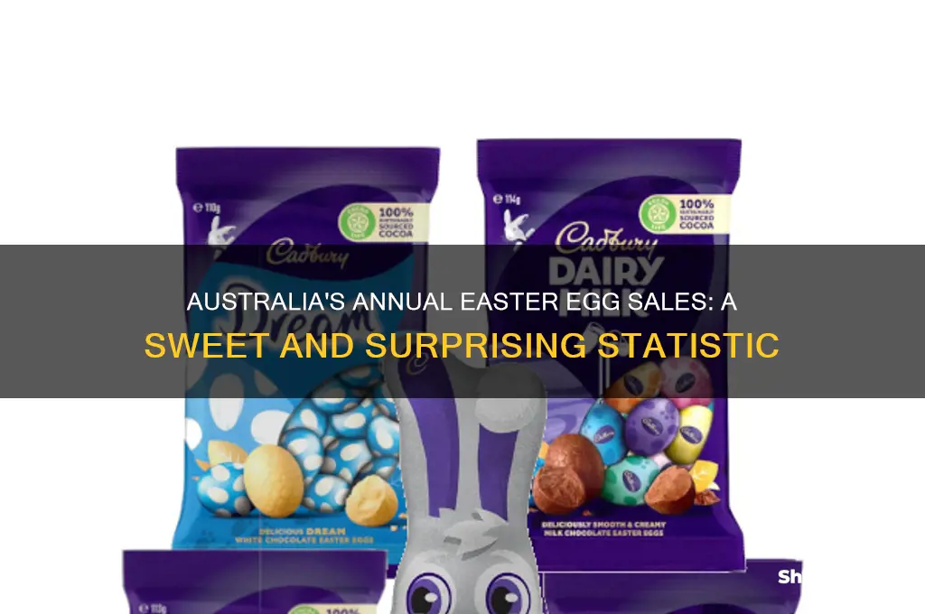 how many easter eggs are sold in australia each year