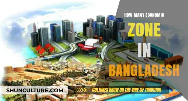 Exploring Bangladesh's Diverse Economic Zones: A Comprehensive Overview
