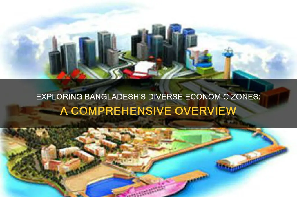 how many economic zone in bangladesh