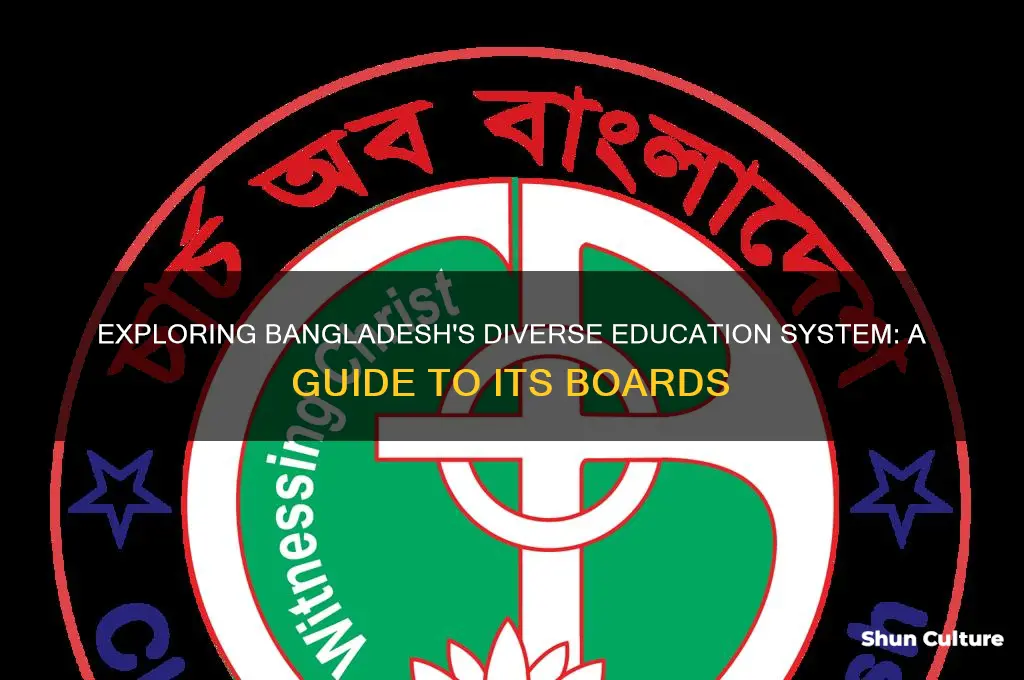 how many education board in bangladesh