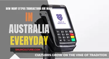 EFTPOS in Australia: Millions of Daily Transactions