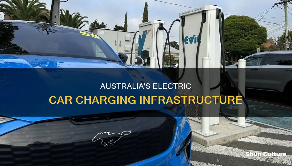 how many electric car charging stations are there in australia