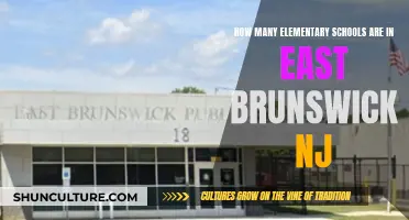 East Brunswick's Elementary Education
