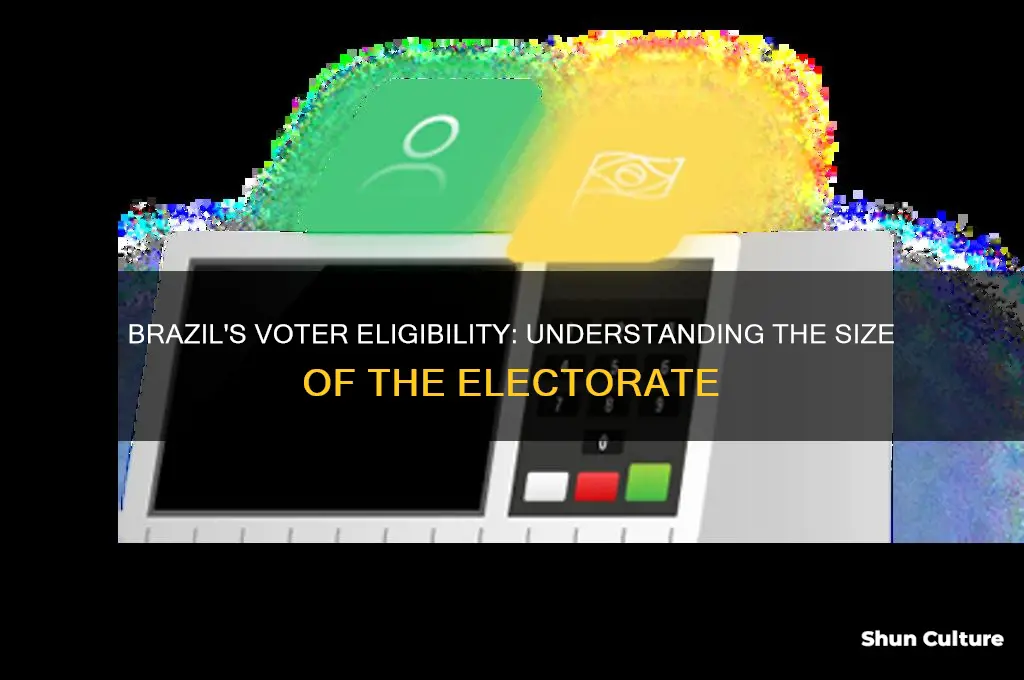 how many eligible voters in brazil