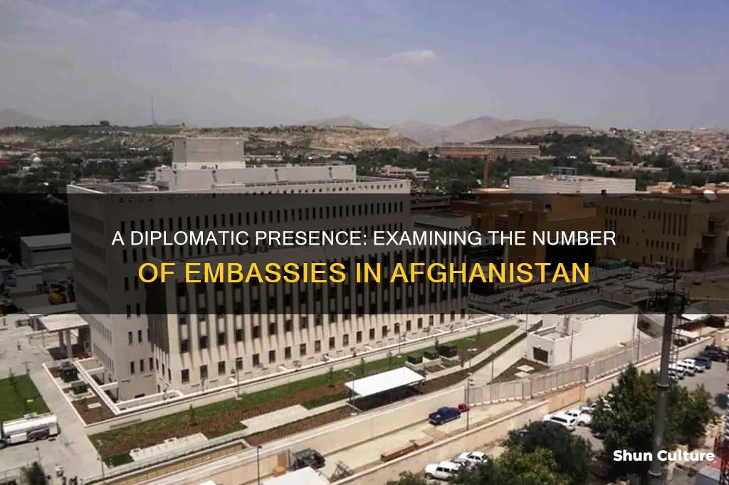 how many embassies in afghanistan