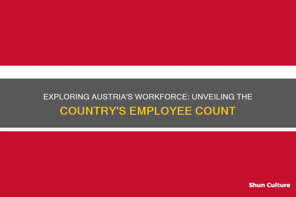 how many employees are in austria