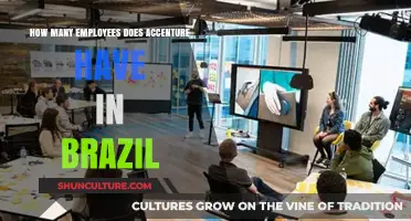 Accenture's Workforce in Brazil: Exploring Employee Numbers and Impact