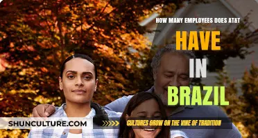 Exploring AT&T's Workforce Size in Brazil: Employee Count Revealed