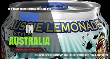 Annual Energy Drink Sales in Australia: A Surprising Market Insight
