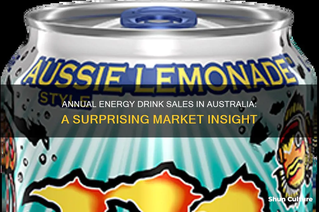 how many energy drinks are sold per year in australia