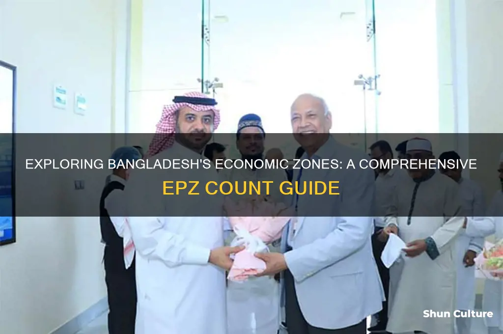 how many epz in bangladesh
