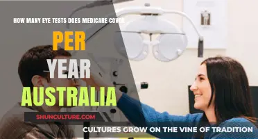 Medicare Australia: Annual Eye Test Coverage Explained for Patients