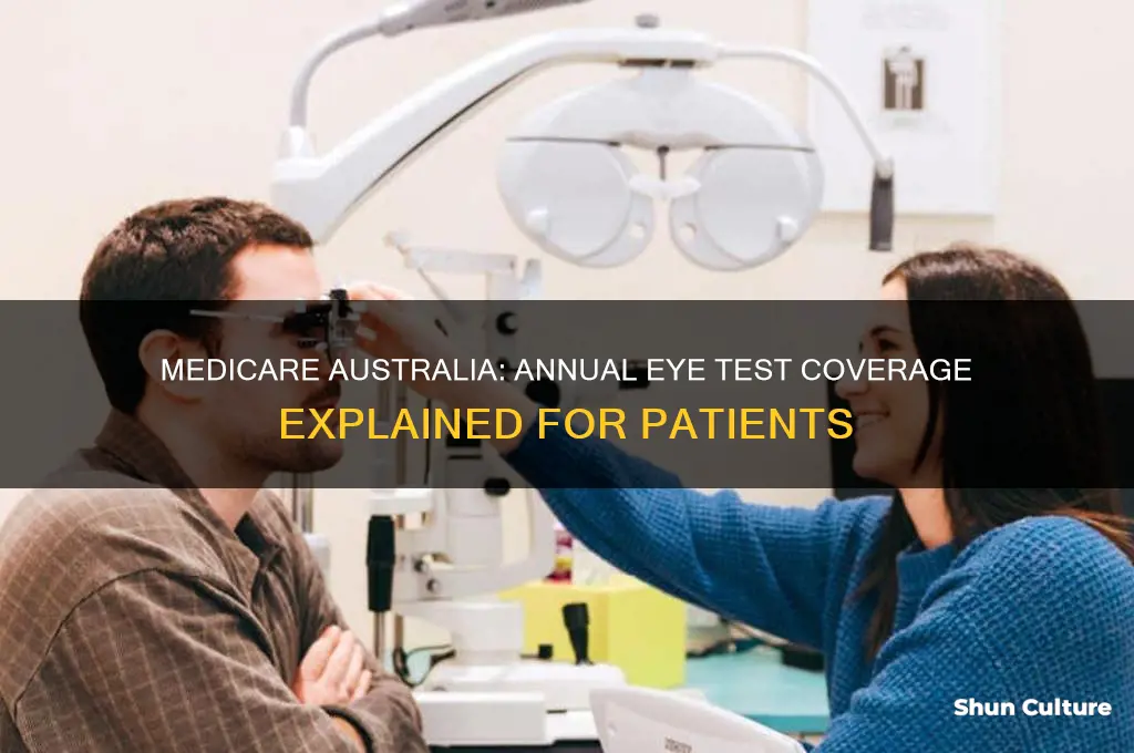 how many eye tests does medicare cover per year australia