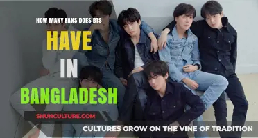 BTS Army in Bangladesh: Unveiling the Massive Fanbase
