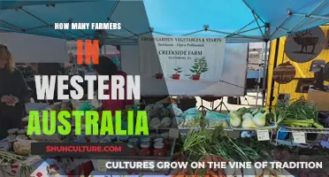 Western Australia's Agricultural Workforce: How Many Farmers?