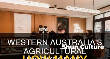 how many farmers in western australia