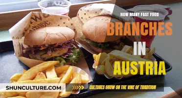 Fast Food's Austrian Expansion: Branch Count Unveiled