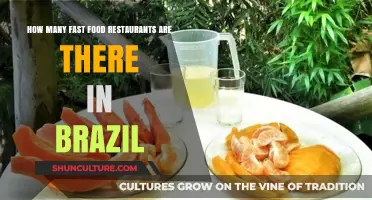 Exploring Brazil's Fast Food Scene: Counting the Country's Quick-Service Restaurants