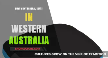 Western Australia's Federal Seats: How Many Are There?