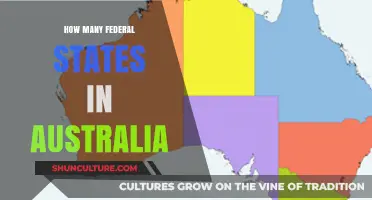 Discovering Australia's Unique Federal System