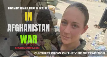 Female Soldiers' Sacrifice: Afghanistan's Deadly Toll