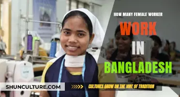 Empowering Bangladesh: The Rising Number of Female Workers in the Workforce